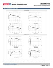78253/55MC 数据规格书 3