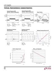 LTC3600IMSE#TRPBF datasheet.datasheet_page 6