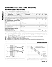 MAX3872AETJ+T datasheet.datasheet_page 4