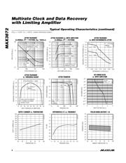 MAX3872AETJ+T datasheet.datasheet_page 6