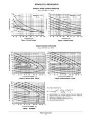 BCW72LT1 datasheet.datasheet_page 3