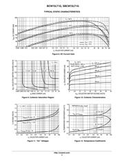 BCW72LT1 datasheet.datasheet_page 4