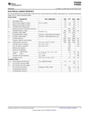 TPS63031DSK datasheet.datasheet_page 3