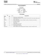 TPS63031DSK datasheet.datasheet_page 4