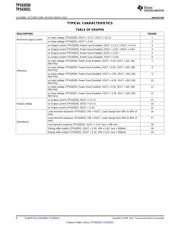 TPS63031DSK datasheet.datasheet_page 6