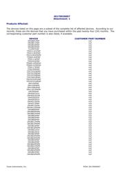 DRV8814PWPR datasheet.datasheet_page 2
