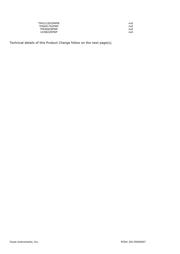 DRV8814PWPR datasheet.datasheet_page 4