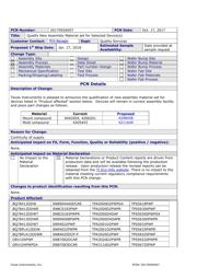 DRV8814PWPR datasheet.datasheet_page 5