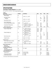 AD8628AUJ-R2 datasheet.datasheet_page 4