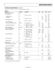 AD8628AUJ-R2 datasheet.datasheet_page 5