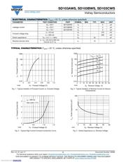 SD103AWS-E3-08 datasheet.datasheet_page 2