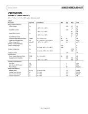 AD8627AKS-R2 datasheet.datasheet_page 3