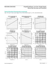 MAX4483AUD+T datasheet.datasheet_page 5