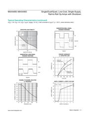 MAX4483AUD+T datasheet.datasheet_page 6