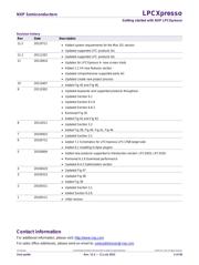 OM13014 datasheet.datasheet_page 2