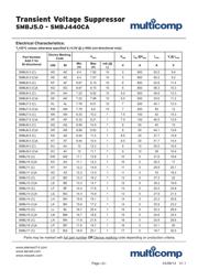 SMBJ26A datasheet.datasheet_page 2