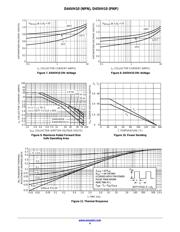 D44VH10 datasheet.datasheet_page 4