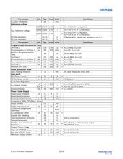 XR76115EL-F datasheet.datasheet_page 3