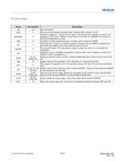 XR76115EL-F datasheet.datasheet_page 6