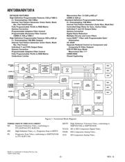 ADV7301AKST 数据规格书 2