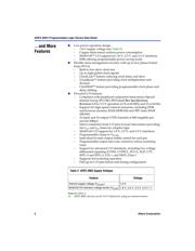 EP20K600CF672C8 datasheet.datasheet_page 2