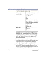 EP20K600CF672C8 datasheet.datasheet_page 6