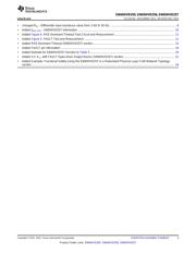 SN65HVD256D datasheet.datasheet_page 3