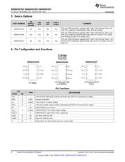 SN65HVD255DR datasheet.datasheet_page 4