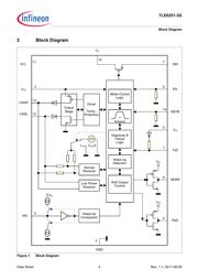 TLE62513GXUMA1 datasheet.datasheet_page 4