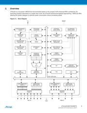 ATTINY20-SSU datasheet.datasheet_page 5