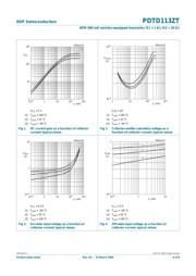 PDTD113ZT,215 datasheet.datasheet_page 4