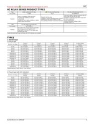 HC3-H-DC24V-F datasheet.datasheet_page 3