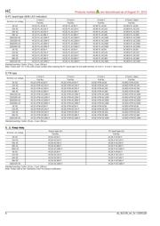 HC3-H-DC24V-F datasheet.datasheet_page 6