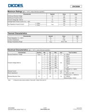 ZLDO1117G33TA datasheet.datasheet_page 2