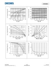 ZLDO1117G33TA datasheet.datasheet_page 3