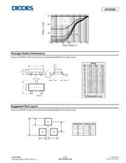 ZLDO1117G33TA datasheet.datasheet_page 4