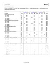 AD9265-125EBZ datasheet.datasheet_page 6