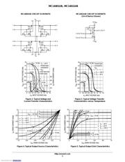 MC14001UBDG datasheet.datasheet_page 5