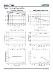 RT8058AGQW datasheet.datasheet_page 5