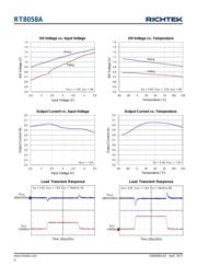 RT8058AGQW datasheet.datasheet_page 6