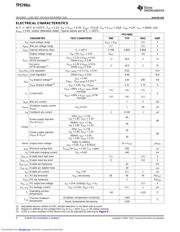 TPS74901KTWR datasheet.datasheet_page 4