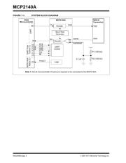 MCP2140AT-I/SS datasheet.datasheet_page 4