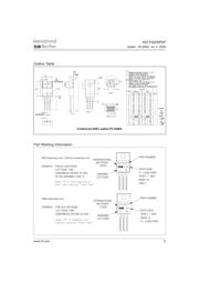 42CTQ030PBF datasheet.datasheet_page 5