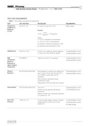 RC2512JK-7W10RL datasheet.datasheet_page 5