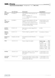 RC2512JK-7W10RL datasheet.datasheet_page 6