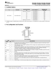 TPS61006DGS datasheet.datasheet_page 3