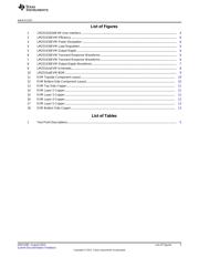 LMZ31520RLGT datasheet.datasheet_page 3