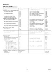 ADUC836BCP datasheet.datasheet_page 6