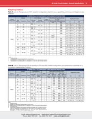 MA2-4-34-625-2-A22-7-C datasheet.datasheet_page 3