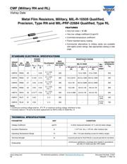 RN55C6651FB14 datasheet.datasheet_page 1